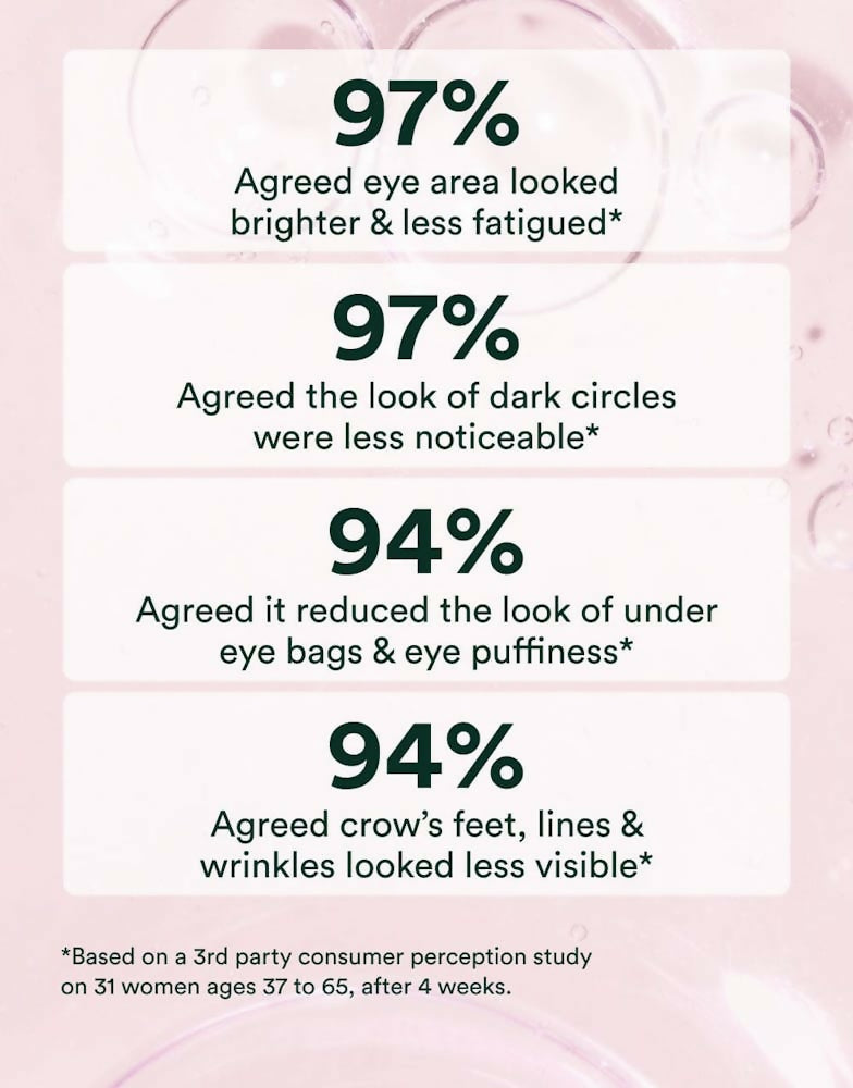 Ocean Eyes Age-Defying Eye Serum